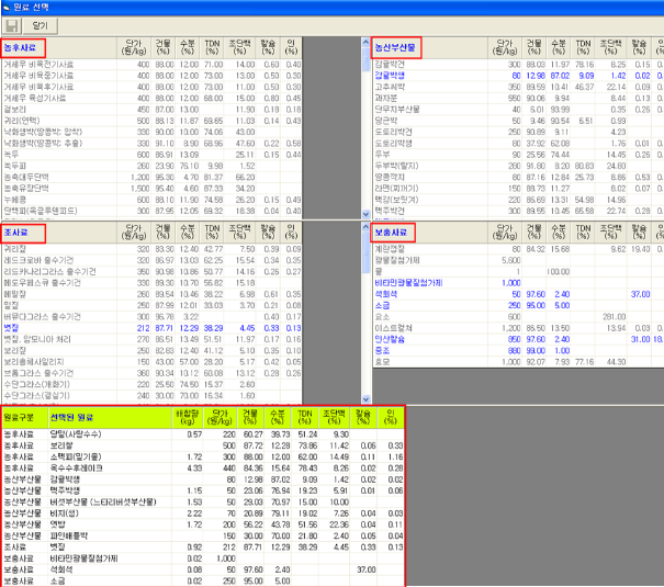 원료선택