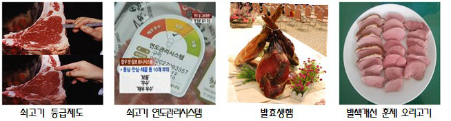 기능성제품 개발 사진(쇠고기등급제도, 쇠고기 연도관리시스템, 발효생햄, 발색개선 훈제오리고기)