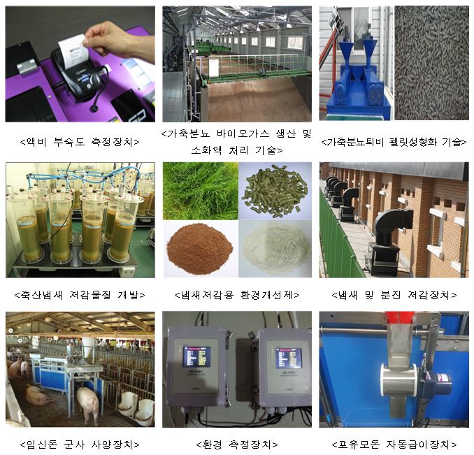 액비부숙도 측정장면, 가축 바이오가스 생산 및 소화액 처리기술, 가축분뇨 퇴비 펫릿성형화 장치, 축산 냄새 저감물질 개발, 냄새저감용 환경개선재, 냄샘 및 분진 저감장치, 임신동 사양장치, 포유모돈 자동급이장치 사진