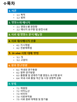 썸네일 이미지 - 반려동물 사료 영양표준 목차