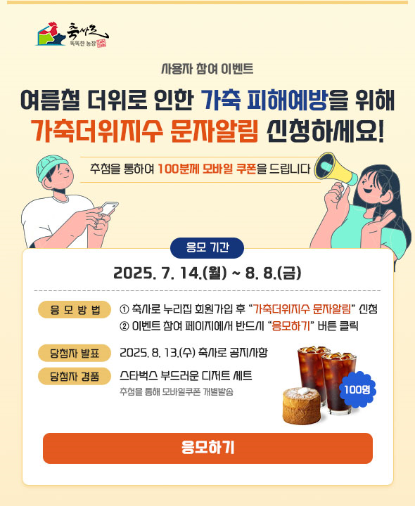 좌측상단로고 - 축사로 똑똑한 농장 제목 - 사용자 참여 이벤트 여름철 더위로 인한 가축 피해예방을 위해 가축더위지수 문자알림 신청하세요! 추첨을 통하여 100분께 모바일 쿠폰을 드립니다. 응모기간 - 2025.7.14.(월) ~ 8.8.(금) 응모방법 - ① 축사로 누리집 회원가입 후 가축더위지수 문자알림 신청 ② 이벤트 참여 페이지에서 반드시 응모하기 버튼 클릭 당첨자 발표 - 2025.8.13.(수) 축사로 공지사항 당첨자 경품 - 스타벅스 부드러운 디저트 세트 추첨을 통해 모바일 쿠폰 개별발송 100명 응모하기 버튼
