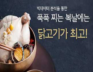 빅데이터 분석을 통한 푹푹 찌는 복날에는 닭고기가 최고!