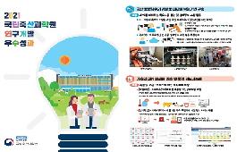[새창]국립축산과학원 연구개발 우수성과