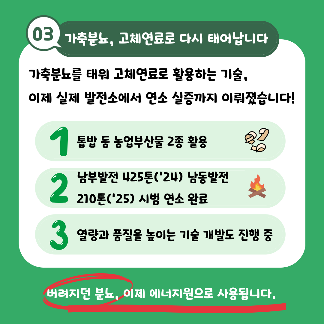 03 가축분뇨, 고체연료로 다시 태어납니다 가축분뇨를 태워 고체연료로 활용하는 기술, 이제 실제 발전소에서 연소 실증까지 이뤄졌습니다! 1. 톱밥 등 농업부산물 2종 활용 2. 남부발전 425톤('24) 남동발전 210톤('25) 시범 연소 완료 3. 열량과 품질을 높이는 기술 개발도 진행 중 버려지던 분뇨, 이제 에너지원으로 사용됩니다.