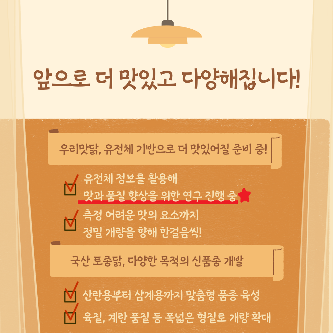 앞으로 더 맛있고 다양해집니다! 우리맛닭, 유전체 기반으로 더 맛있어질 준비 중! 1. 유전체 정보를 활용해 맛과 품질 향상을 위한 연구 진행 중(강조) 2. 측정 어려운 맛의 요소까지 정밀 개량을 향해 한걸음씩! 국산 토종닭, 다양한 목적의 신품종 개발 1. 산란용부터 삼계용까지 맞춤형 품종 육성 2. 육질, 계란 품질 등 폭넓은 형질로 개량 확대