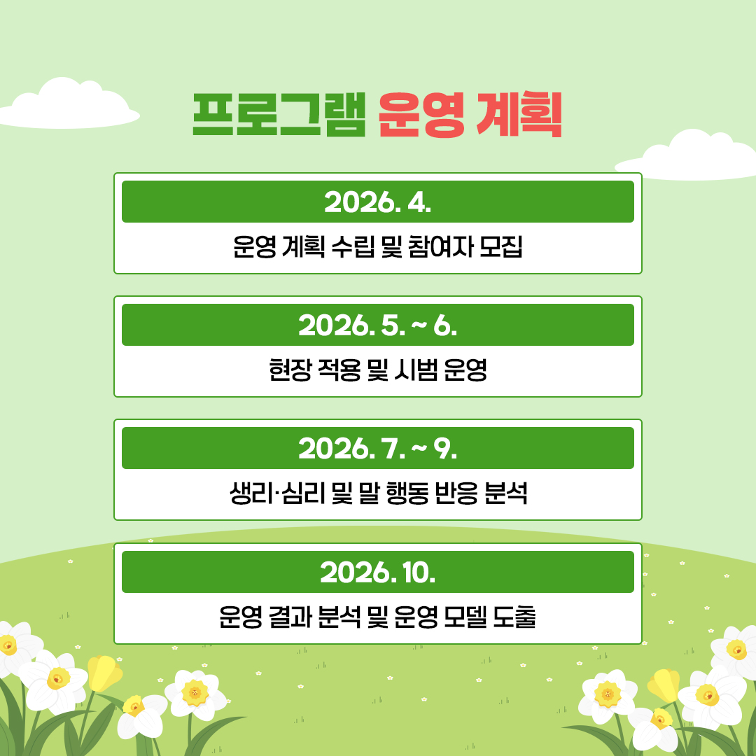 프로그램 운영 계획 2026.4. 운영 계획 수립 및 참여자 모집 2026.5.~6. 현장 적용 및 시범 운영 2026.7.~9. 생리·심리 및 말 행동 반응 분석 2026.10. 운영 결과 분석 및 운영 모델 도출