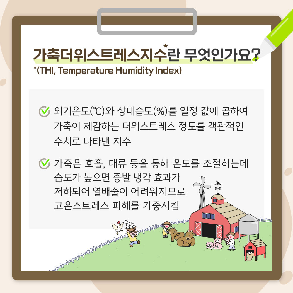 가축더위스트레스지수란 무엇인가요?(THI, Temperature Humidity Index) 외기온도(℃)와 상대습도(%)를 일정 값에 곱하여 가축이 체감하는 더위스트레스 정도를 객관적인 수치로 나타낸 지수 가축은 호흡, 대류 등을 통해 온도를 조절하는데 습도가 높으면 증발 냉각 효과가 저하되어 열배출이 어려워지므로 고온스트레스 피해를 가중시킴