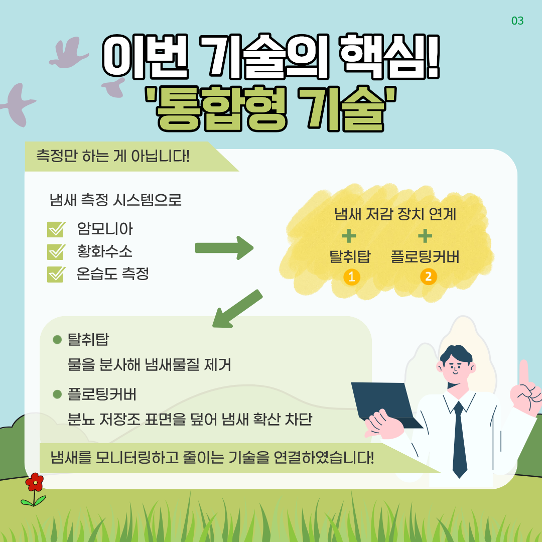이번 기술의 핵심! 통합형 기술 냄새만 하는게 아닙니다. 냄새 측정 스스템으로 암모니아, 황화수소, 온습도 측정 → 냄새저장장치 연계+탈취탑+프로팅커버 → 탈취탑:물을 분사해 냄새물질 제거 프롤팅커버:분뇨 저장조 표면을 덮어 냄새 확산 차단 냄새를 모니터링하고 줄이는 기술을 연결하였습니다.