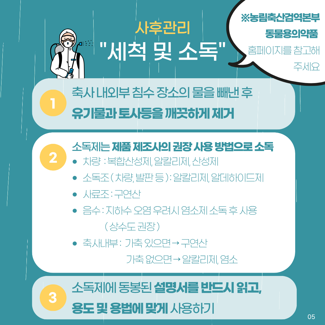 사후관리 세척및소독 1.축사 내외부 치ㅏㅁ수 장소의 물을 빼낸 후 유기물과 토사등을 깨끗하게 제거 2.소독제는 제품 제조사의 권장 사용 방법으로 소독 -차량:복합산성제, 알칼리제, 산성제 -소독조(차량, 발판 등):알칼리제, 알데하이드제 -사료조:구연산 -음수:지하수 오염 우려시 염소제 소독 후 사용(상수도 권장) -축사내부:가축있으며 구연산, 가축없으면 알칼리제, 염소 3.소독제에 동봉된 설명서를 반드시 읽고, 용도 및 용법에 맞게 사용하기