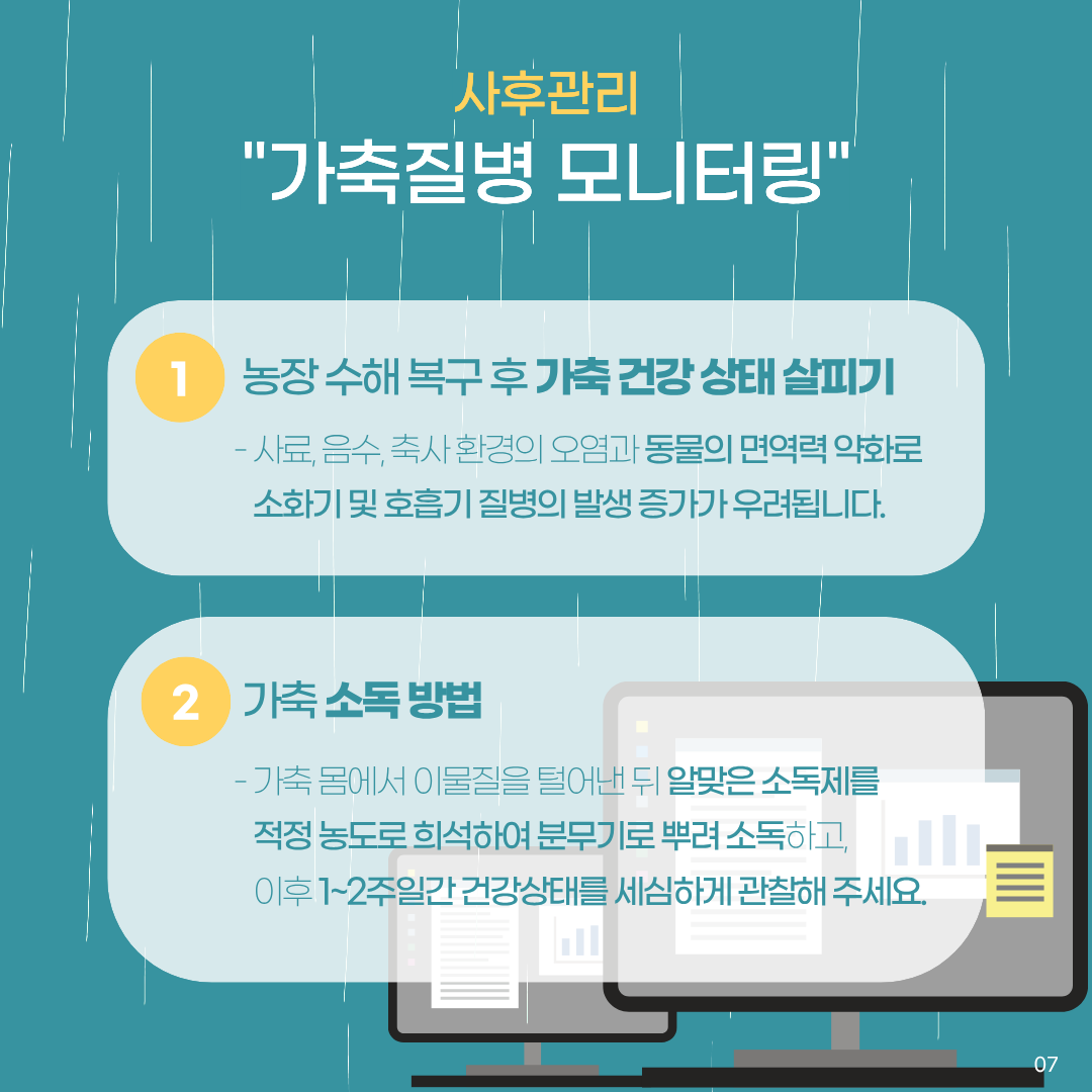 사후관리 가축질병 모니터링 1.농장 수해 복구 후 가축 건강 상태 살피기 사료, 음수, 축사 환경의 오염과 동물의 면역력 약화로 소화기 및 호흡기 질병의 발생 증가가 우려됩니다 2.가축 소독 방법 가축 몸에서 이물질을 털어낸 뒤 알맞은 소독제를 적정 농도로 희석하여 분무기로 뿌려 소독하고, 이후 1-2주일간 건강상태를 세심하게 관찰해 주세요.