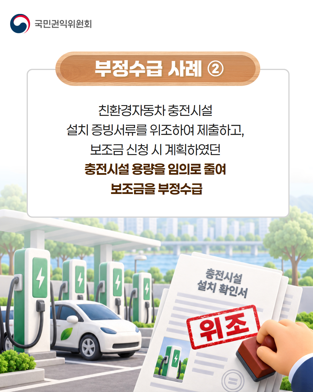 부정수금사례2
친환경자동차 충전시설 설치 증빙서류를 위조하여 제출하고, 보조금 신청 시 계획하였던 충전시설 용량을 임의로 줄여 보조금을 부정수급