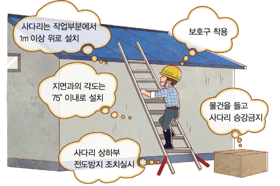 국립축산과학원 > 알기쉬운 축산정보 > 알기쉬운 축산정보 다운로드